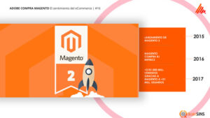 magento2